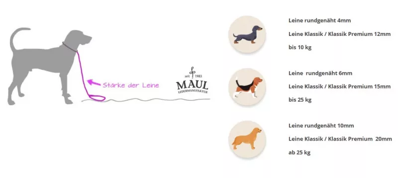 Maul Lederleine rundgenäht rot 2m / 4mm